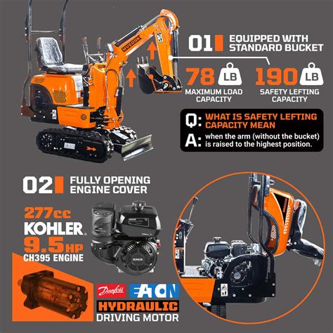 kelgar mini digger &|TMG Industrial Kohler Powered Mini Compact Excavator, Eaton .